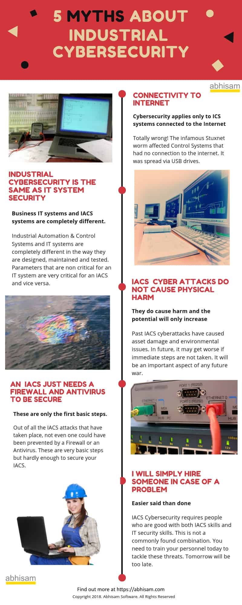 Cybersecurity-Myths-Infographic-by-Abhisam